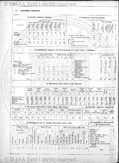 v. 15, n. 47 (1848-1849) - Pagina: 369