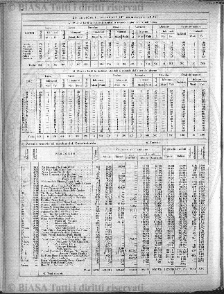 v. 2, n. 22 (1837-1838) - Pagina: 173