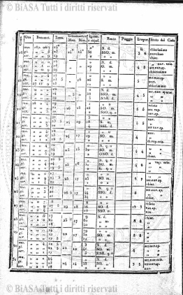 v. 2, n. 15 (1835-1836) - Pagina: 113