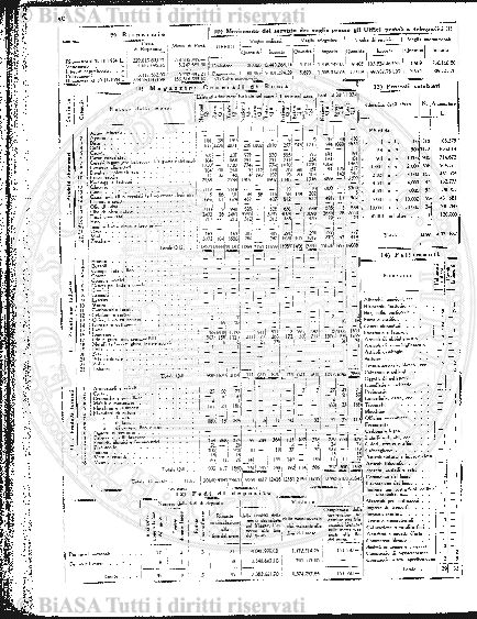 n. 1-2 (1879) - Frontespizio