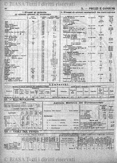 s. 3, v. 7, n. 1 (1882-1883) - Copertina: 1