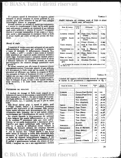 v. 7, n. 30 (1840-1841) - Pagina: 233