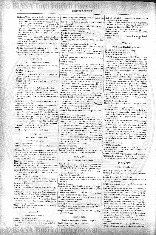 1903 (1903) - Occhietto