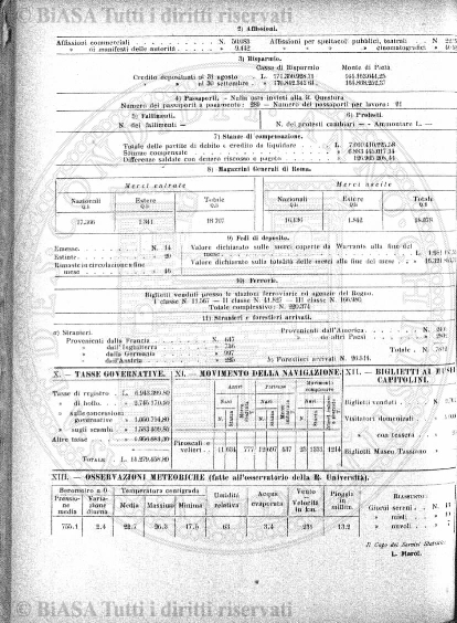 n. 2 (1846-1847) - Pagina: 9