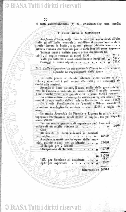 n. 5 (1930-1931) - Pagina: 93