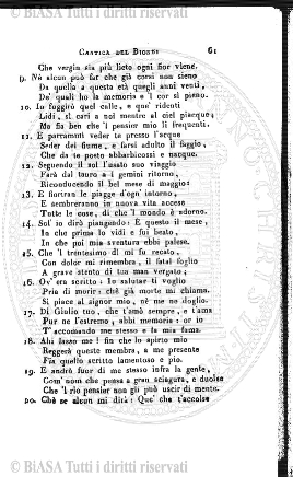n. 10 (1876) - Pagina: 193