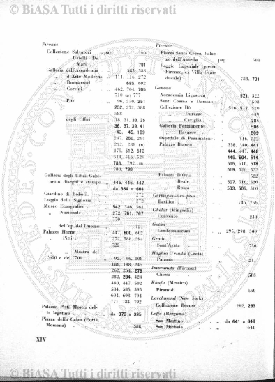 s. 5 (1894) - Occhietto