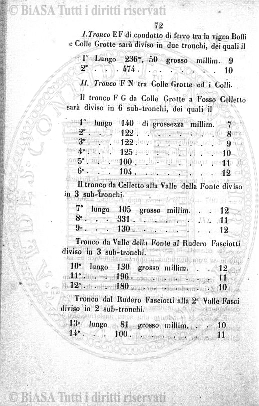 s. 4, n. 1 (1909) - Copertina: 1