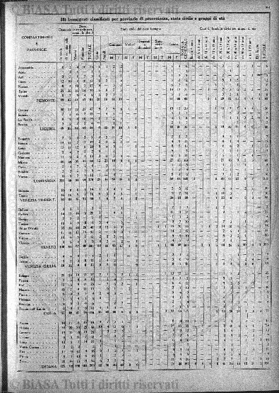v. 8, n. 14 (1841-1842) - Pagina: 105