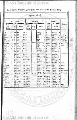 s. 2, n. 25 (1892-1893) - Pagina: 577