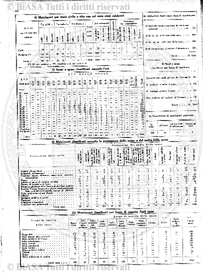 n. 9 (1933) - Copertina: 1