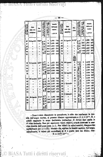 n. 11 (1916-1917) - Pagina: 81