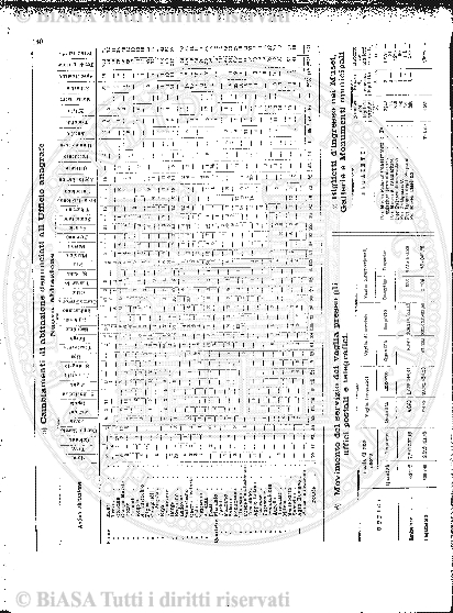 1915 (1915) - Occhietto