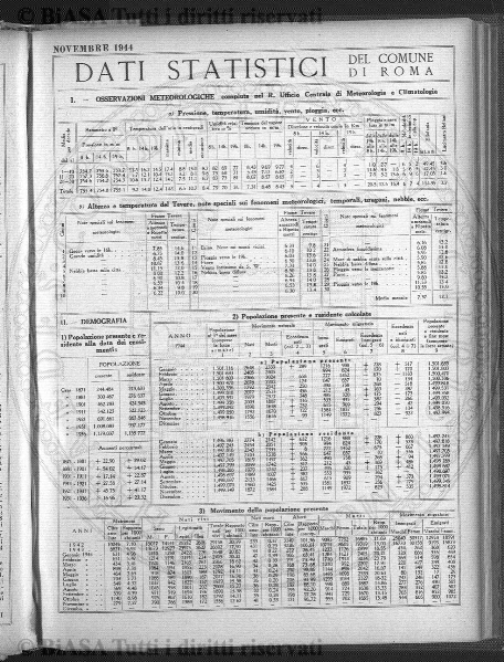 n. 16 (1874-1875) - Sommario: p. 121