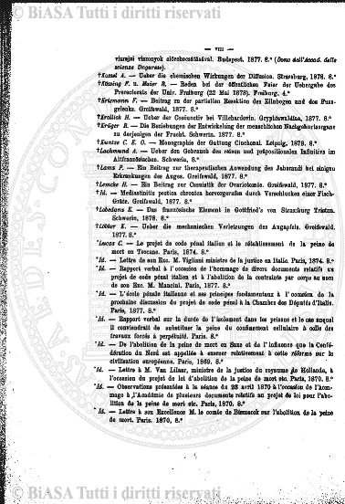 Indice topografico (1889) - Frontespizio