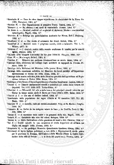Indice topografico (1898) - Frontespizio