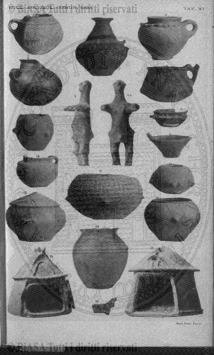 Indice topografico (1901) - Pagina: 1