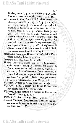 n. 21 (1874-1875) - Sommario: p. 161