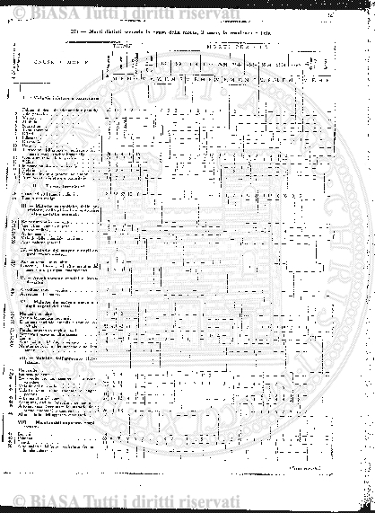 supplemento v. 1, n.  2-3 (1882-1883) - Pagina: 17