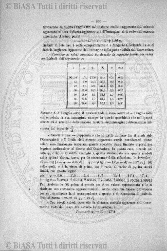 n. 48 (1877) - Frontespizio e sommario