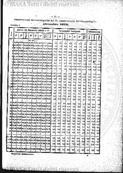 v. 3, n. 11 (1838-1839) - Pagina: 85