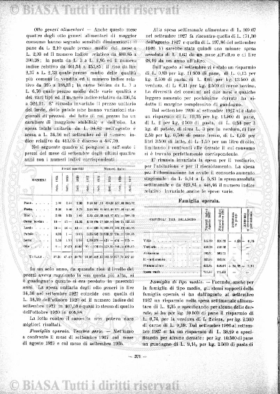 n. 44 (1874-1875) - Sommario: p. 345