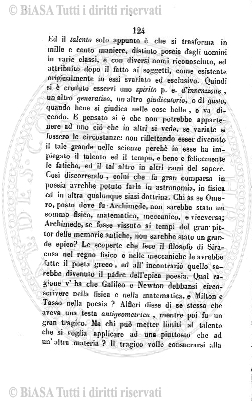 Indice topografico (1895) - Frontespizio