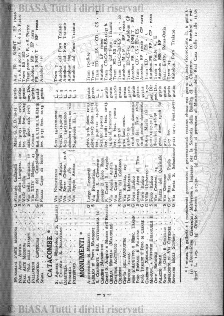 s. 2, n. 43 (1887-1888) - Pagina: 1