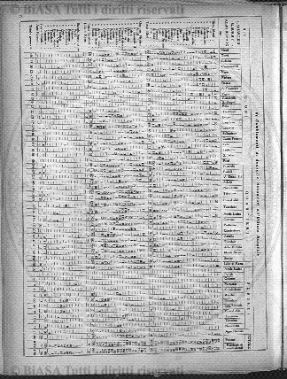 n. 29 (1927) - Frontespizio