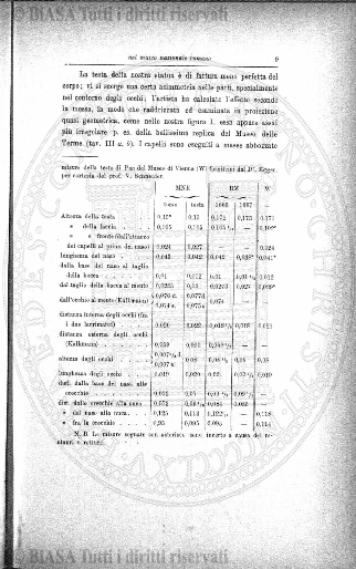 n. 26 (1922) - Frontespizio