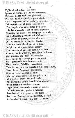 Indice topografico (1893) - Frontespizio
