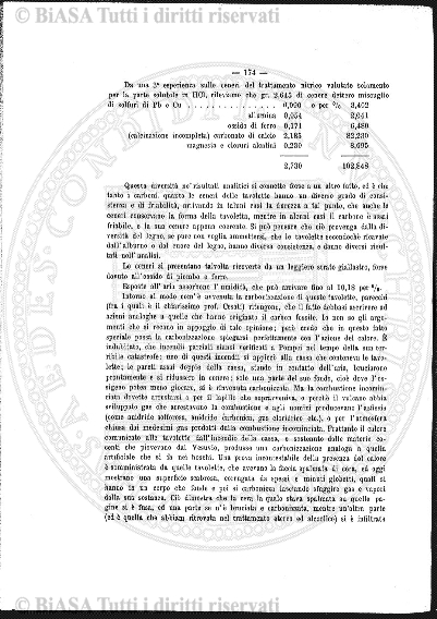 n. 46 (1888) - Frontespizio