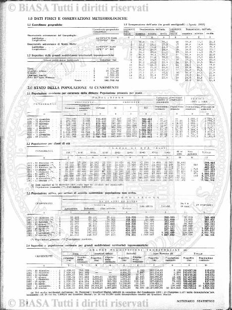 v. 11, n. 32 (1844-1845) - Pagina: 249