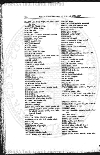 n. 8 (1923-1924) - Pagina: 337