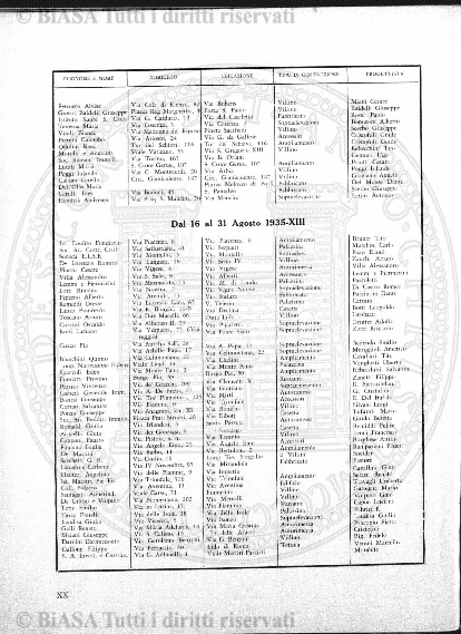 n. 7 (1879) - Frontespizio e sommario