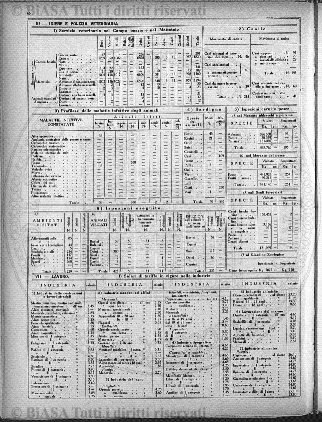 n. 1-2 (1882) - Frontespizio