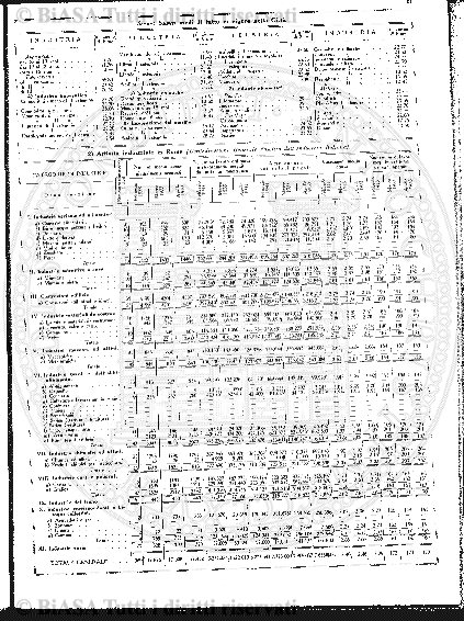 n. 10 (1883) - Pagina: 19