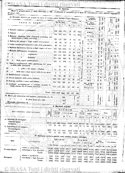 n. 12 (1786) - Pagina: 89