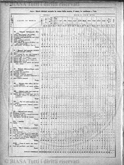 n. 7 (1865) - Pagina: 49