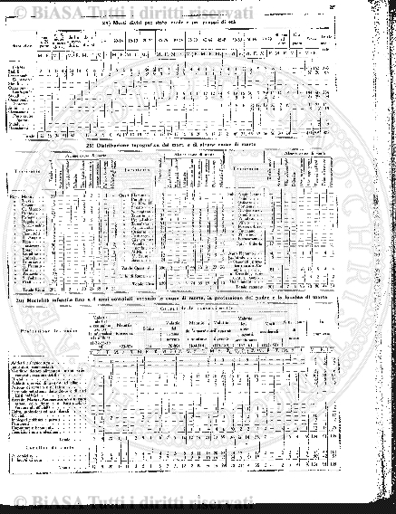 s. 2, n. 7 (1893) - Pagina: 145