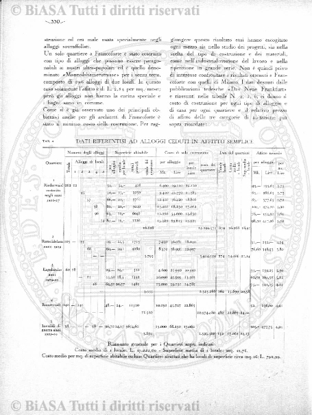 v. 16, n. 32 (1849-1850) - Pagina: 249