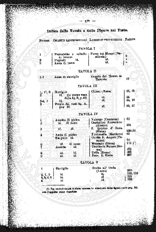 n. 8 (1927) - Copertina: 1