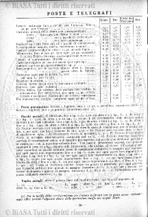 n. 11-12 (1883) - Pagina: 177