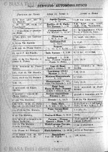 n. 12 (1919) - Copertina: 1