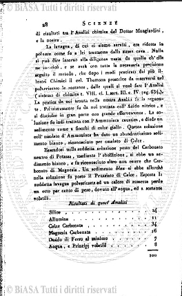 s. 3, v. 5, n. 2 (1880-1881) - Copertina: 1