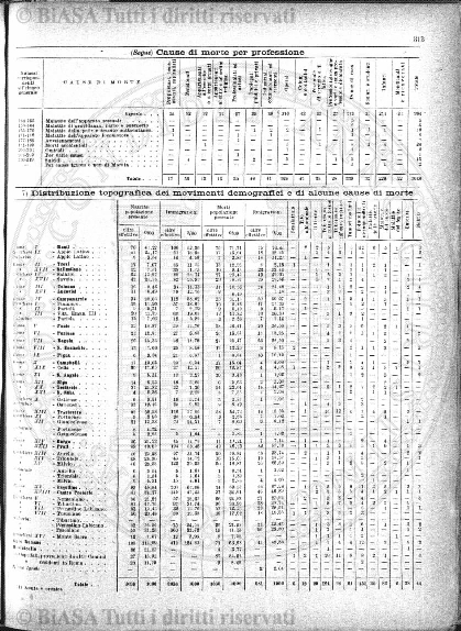 n. 46 (1784) - Pagina: 361