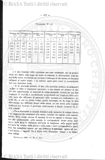 n. 4 (1922-1923) - Pagina: 49 e sommario