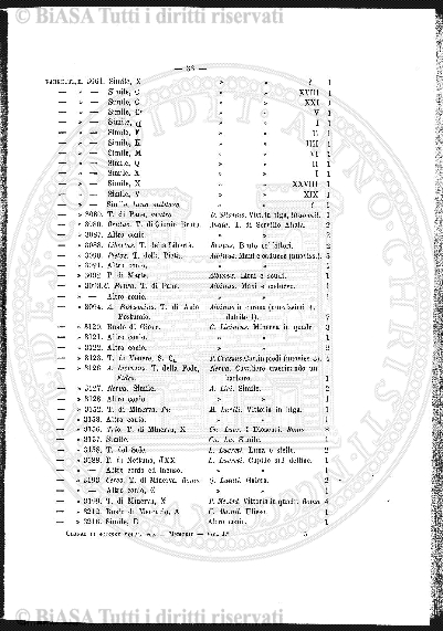 n. 18 (1874-1875) - Pagina: 137