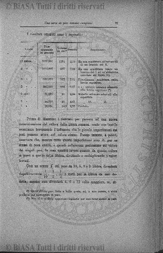 n. 1 (1910) - Frontespizio