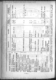 s. 2, n. 4 (1892-1893) - Pagina: 73